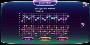 Xác suất thống kê tài xỉu